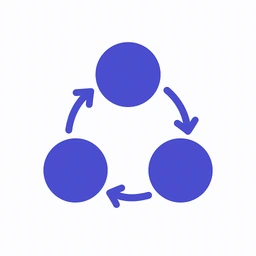 Microsoft Dynamics 365